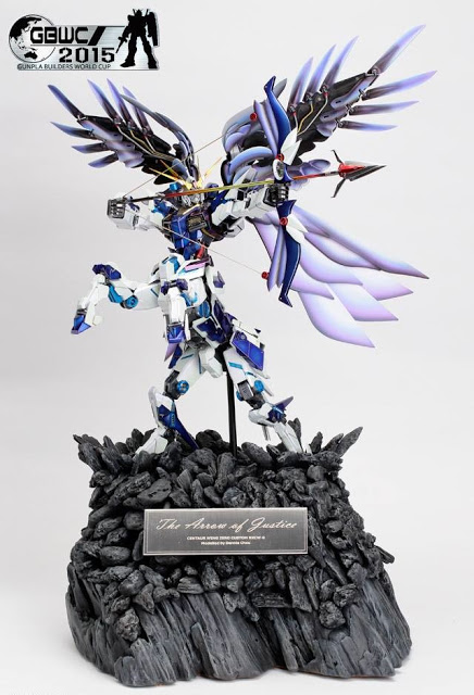Pemenang GBWC 2015