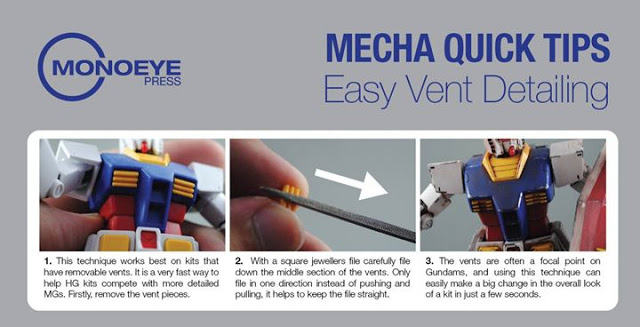 17 Tutorial Gundam Mudah dan Murah Untuk Newbie by Monoeye 